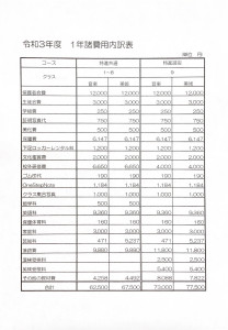 生徒納付金納入についてを配布しました。